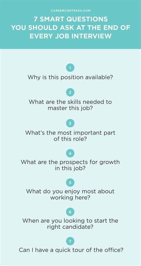 Questions You Should Ask at Every Job Interview .